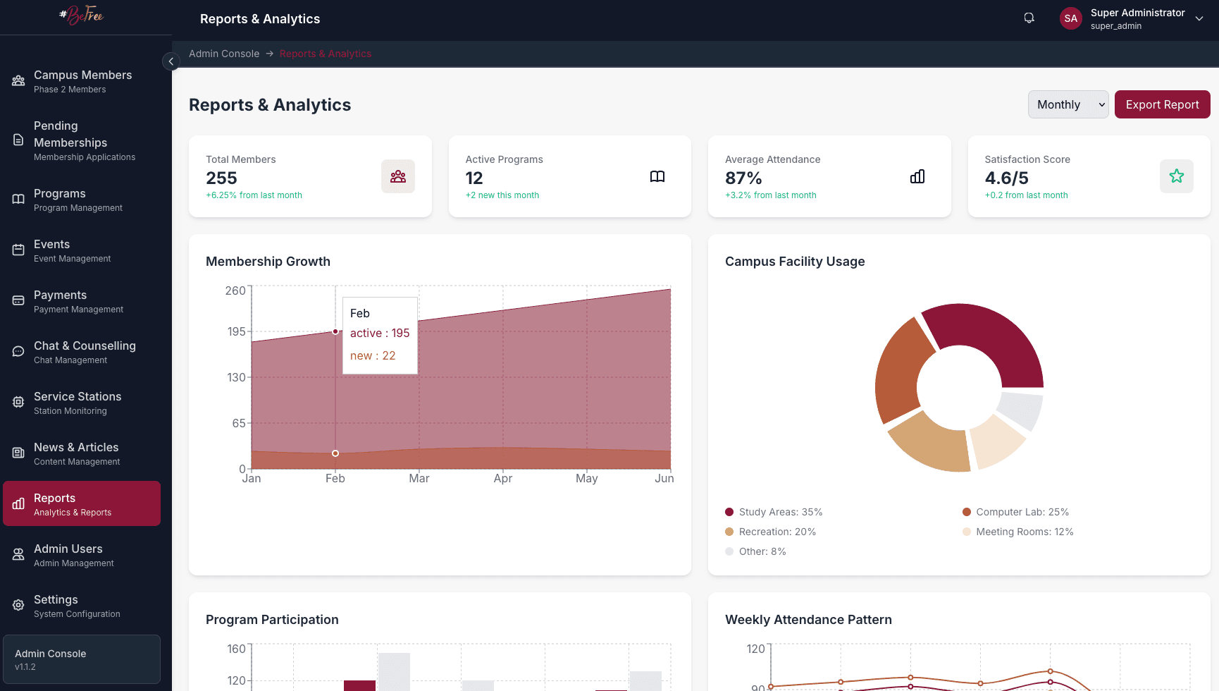 Screenshot of One Economy Foundation project